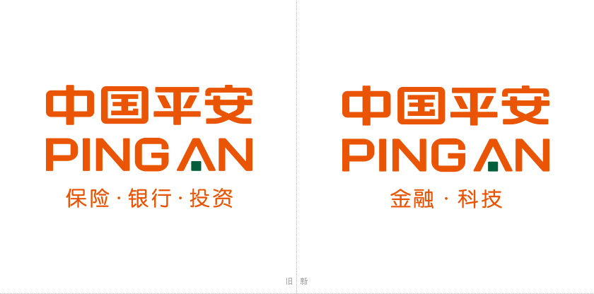 2019中国平安集团新年新logo看得出变化吗