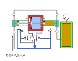 衬氟磁力泵动画(图25)