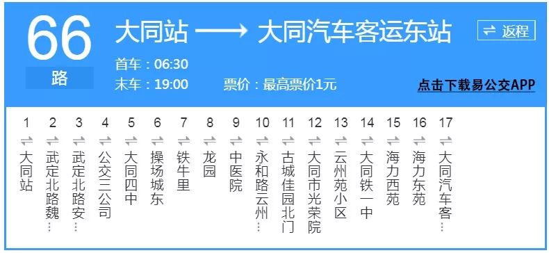 大同恒安新区常住人口_大同恒安新区平面图