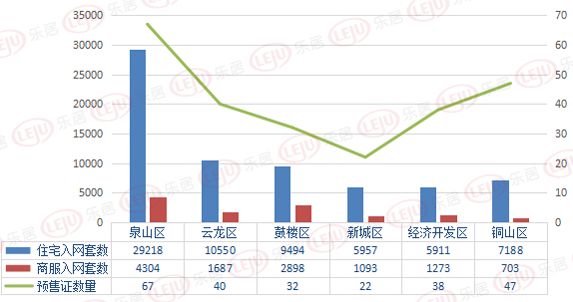 徐州各区gdp2021_2021年1季度宁波市及各区县 市 GDP(2)