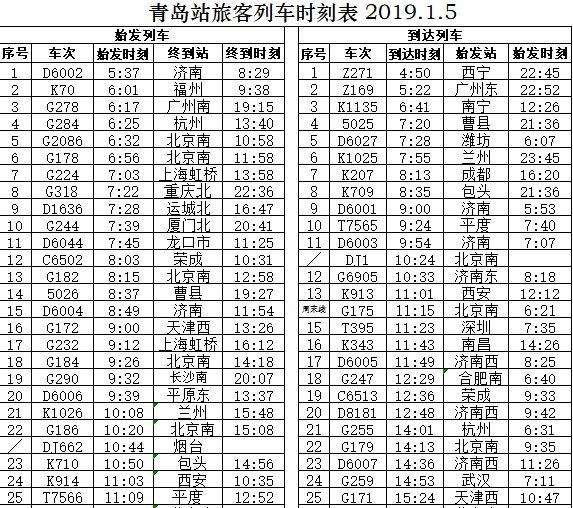 Z223次列车时刻表，一趟穿越时空的旅程