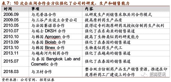 策略的双刃剑