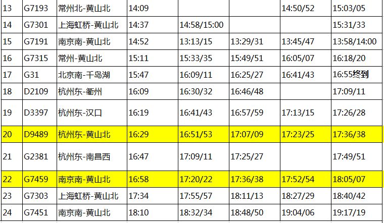 (内附杭黄高铁最新时刻表)