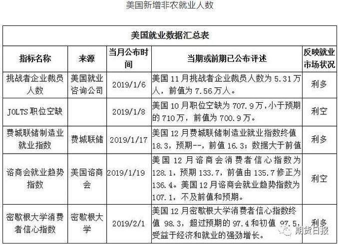 就业人口估算_故事丨没想到日本的疫情,也许更严重