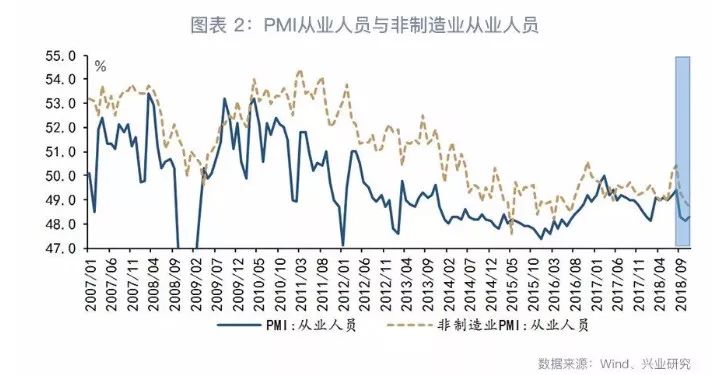 民工潮属于人口迁移_人口迁移