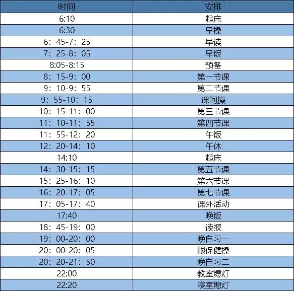 8x全国有多少人口(3)