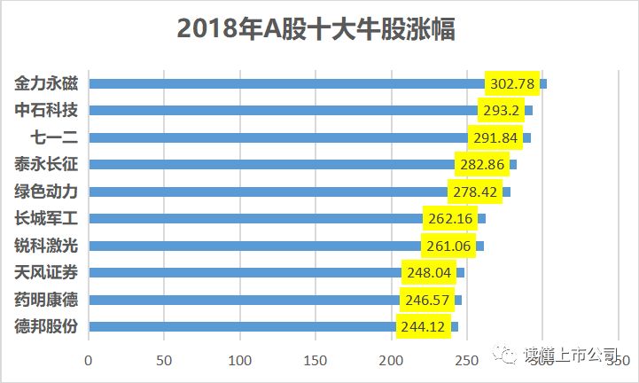 老总的种偏旁_偏旁部首大全图片(2)