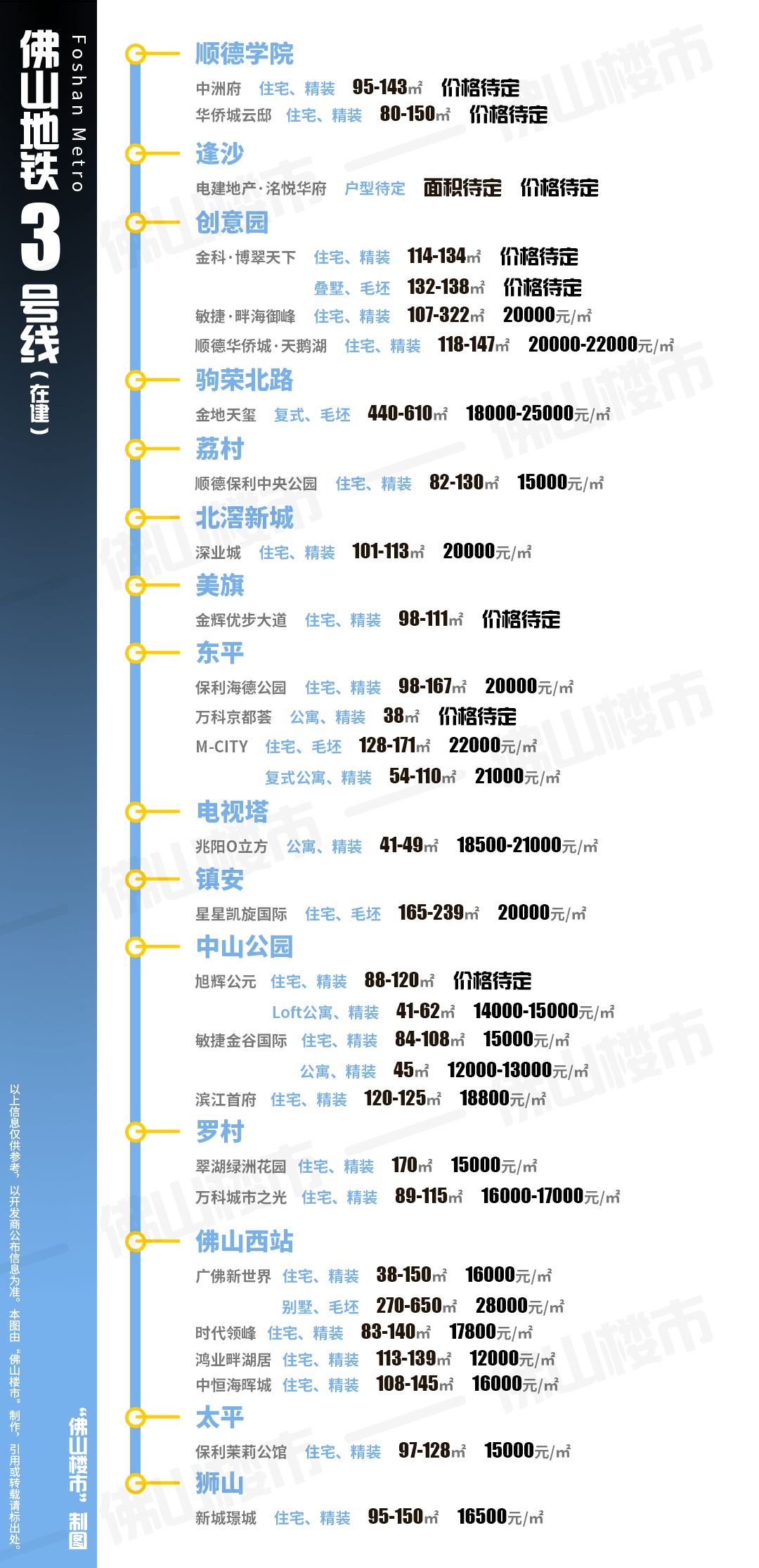 顺德北滘2020年GDP_顺德北滘医院图片