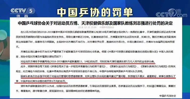 体育咖吧 | 国手情感掉控 这张罚单重不重?