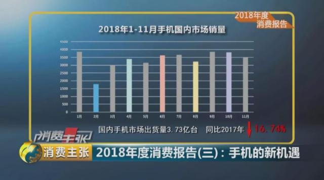 gdp和营业额对比_2016年中国楼市销售额超过韩国澳洲俄罗斯GDP,你贡献了多少