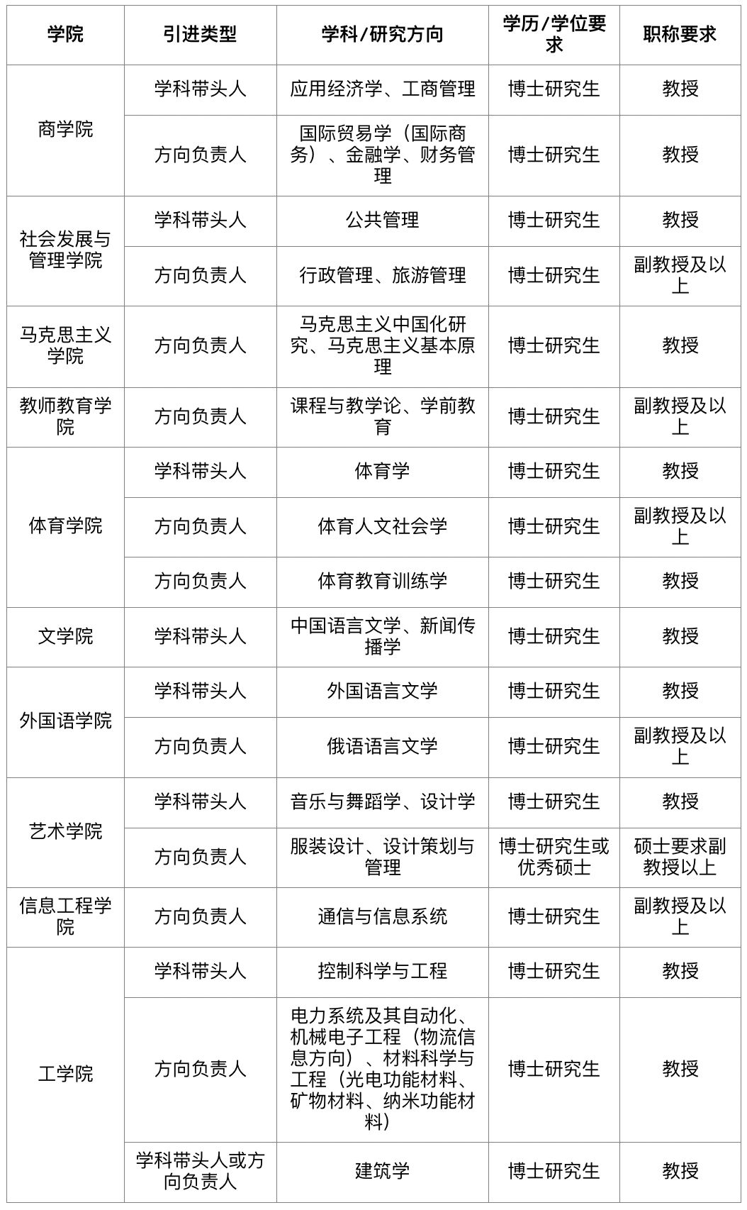 人口学校教学计划_人口与计划生育手抄报