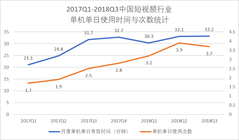 gdp是指一个城市一年的利润吗_疫情冲击不改经济向好态势 九成以上城市GDP增速回升 2020年上半年291个城市GDP