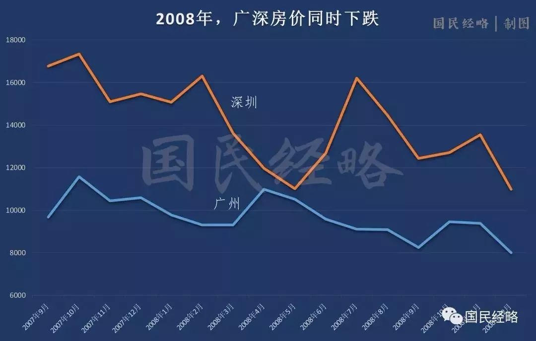 周口每年gdp增速_印度GDP增速终于超过中国 真相可能很残酷(3)