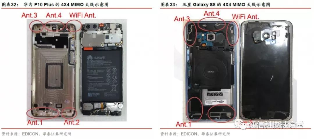 【華泰電子&華泰通信】【碩貝德深度報告】主業拐點確立，深挖5G天線需求 科技 第23張