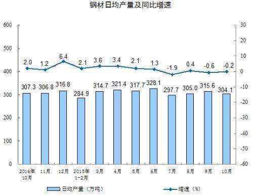 美国为什么人口上不去_出乎意料 据调查,中国人最想去旅游的国家竟然是