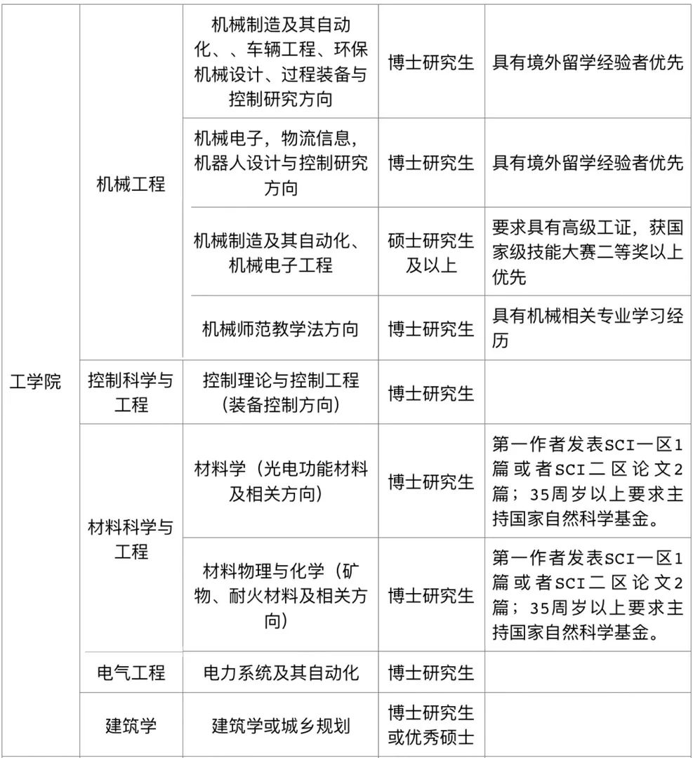 人口学校教学计划_人口与计划生育手抄报