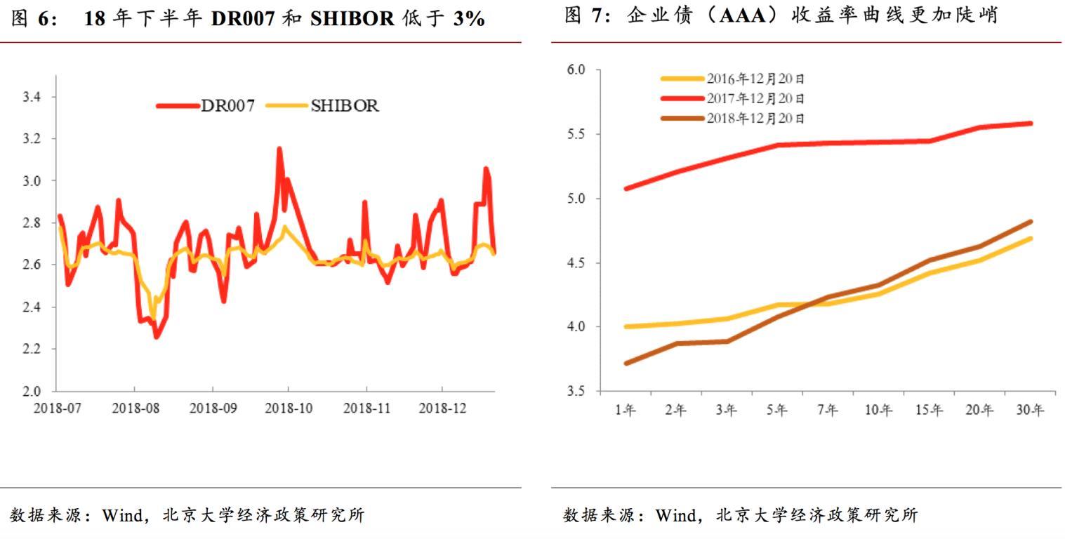 2019年人均gdp中国_2019年中国gdp增长率(2)