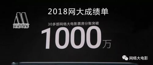 2018網大成績單：超30部網大票房分賬突破1000萬(附榜單)