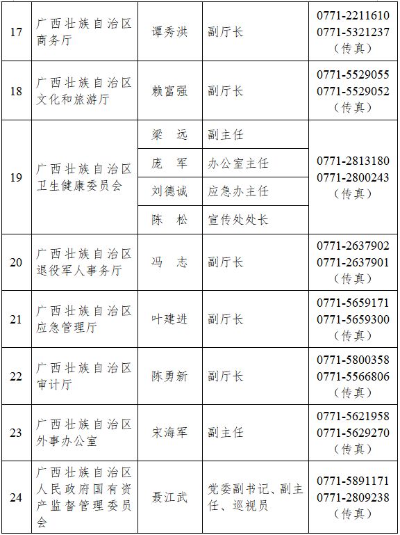 姓桂的人口_胡姓来历,胡氏必阅(3)