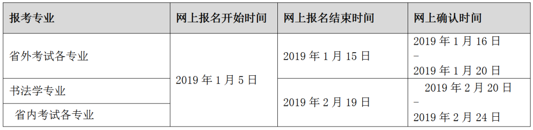 鲁迅美术学院多少分能录取_鲁迅美术学院分数线怎么算_2024年鲁迅美术学院录取分数线及要求