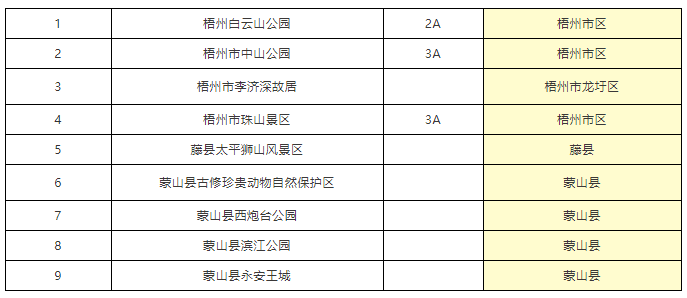 平顶山人口有多少_平顶山有多少人口 多少学校 截至去年底的数据都在这里了(3)