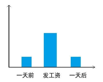 建始人口_业州镇 人口 104839 简介 业州镇位于建始县西北部,是建始县委,县