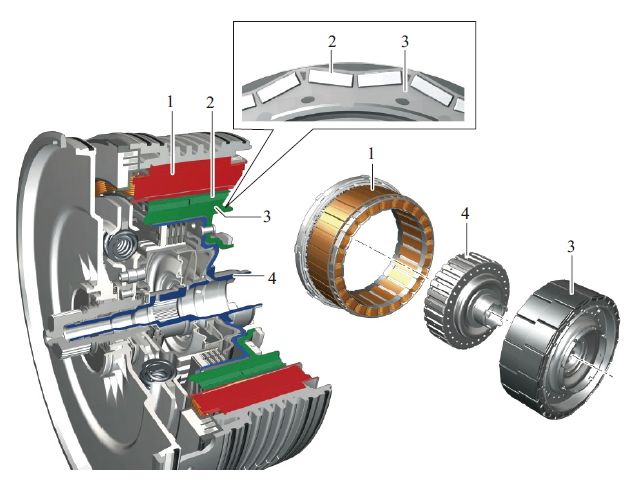 宝马f18 phev 电动机的结构与原理(图解)