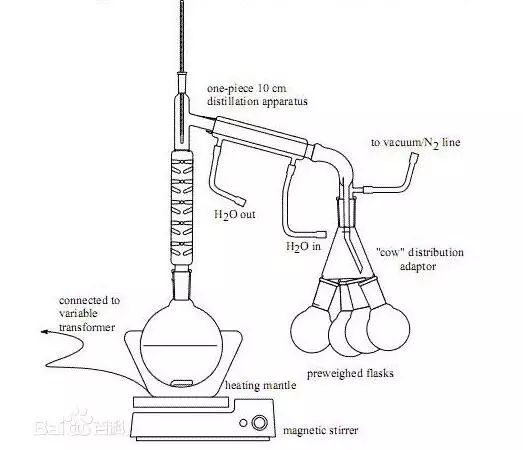 注射器吸取液体的原理_5、用注射器吸取一定量的墨水,每支注射器吸取一种颜色的墨水,不要混