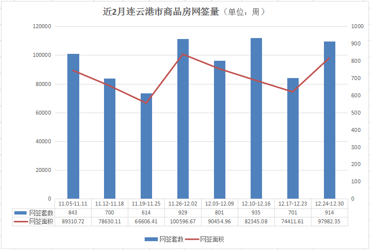 东海县gdp怎么样_江苏最有可能 撤县设区 的3个县,其中一个在宿迁,有你家乡吗