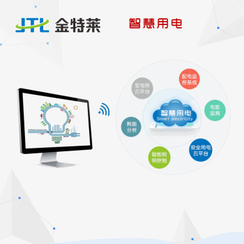 物聯網時代智慧用電管理系統的「智慧」 科技 第2張