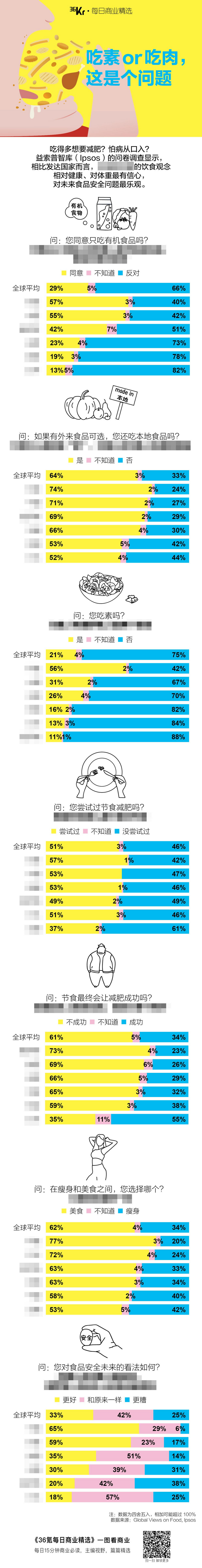 氪星晚報 | 滴滴否認上海團隊解散；庫克表示將繼續回購蘋果股票；特斯拉宣布Model 3兩款車型今年3月交付用戶 科技 第3張