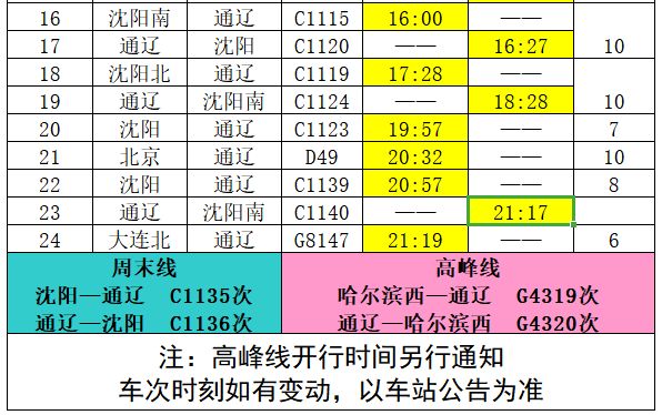 收藏明日起通辽火车站实行新列车运行图附最新时刻表