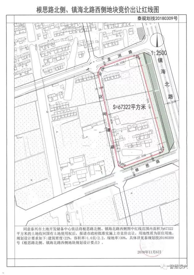 2019年上半年,泰兴城南城北这些地块将挂出让