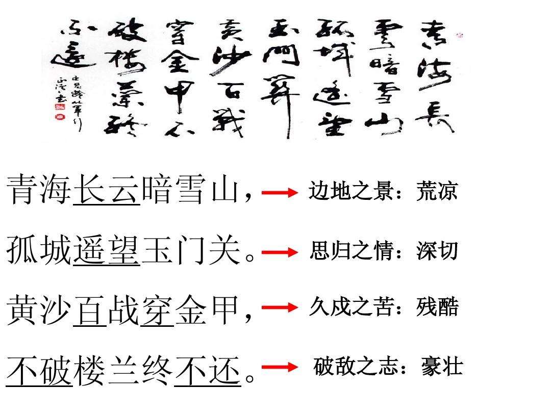 简谱孤城_孤城洛先生简谱(3)