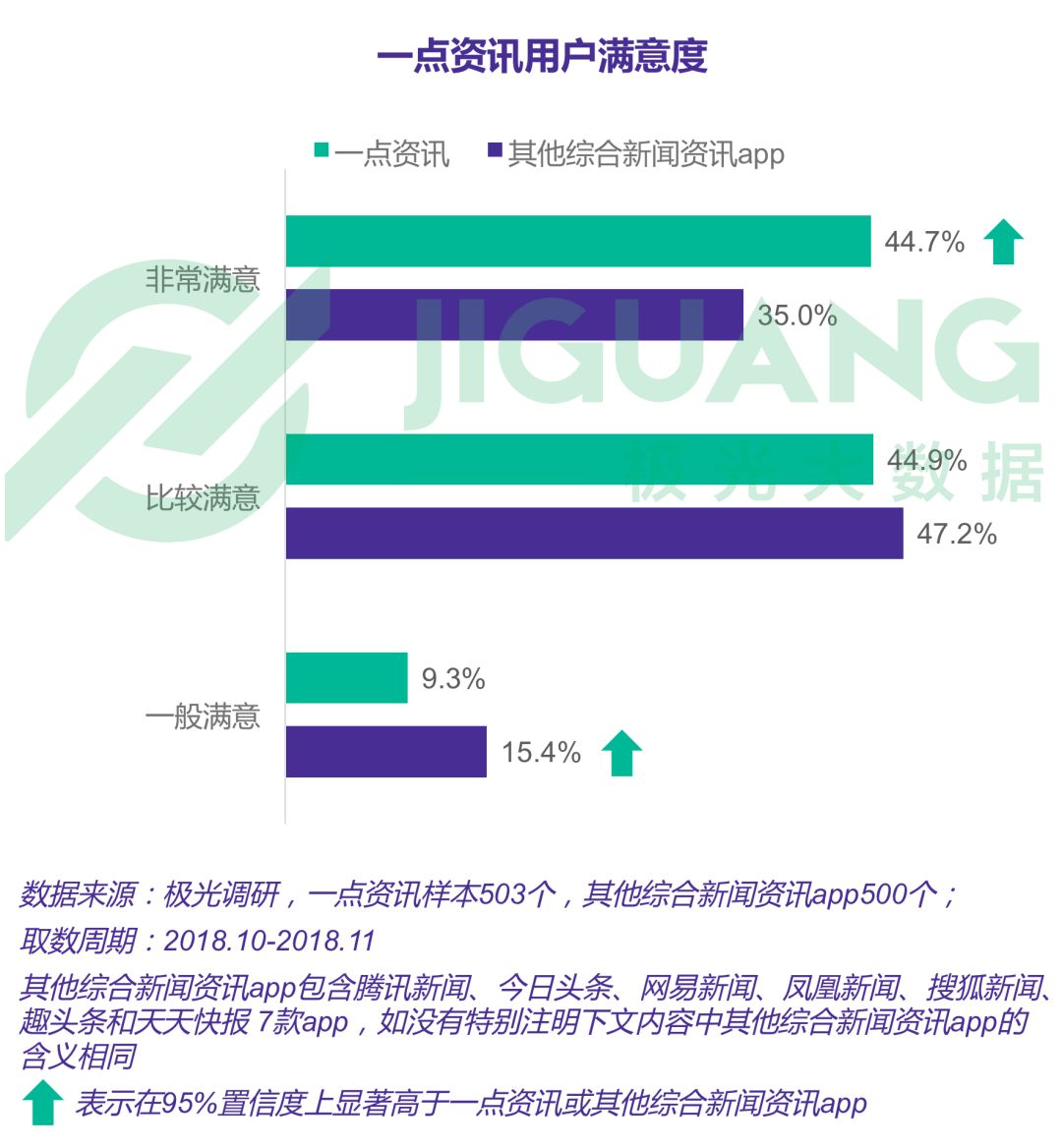 人口推计_人口普查图片(2)