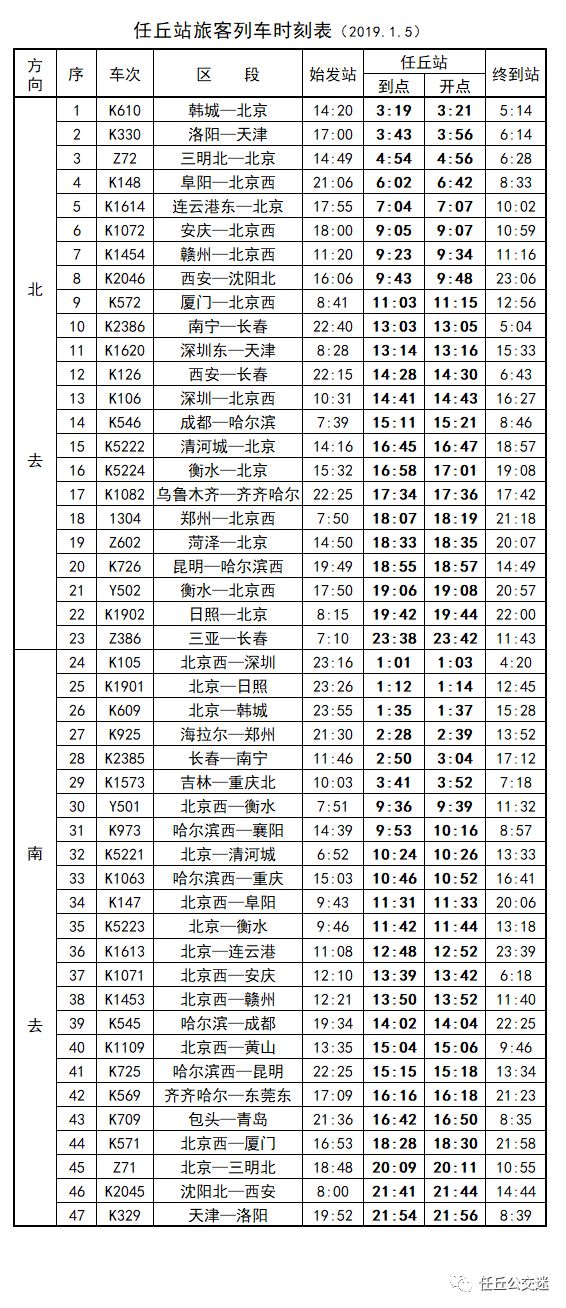 明日,全国火车调图,涉及任丘多趟列车时刻