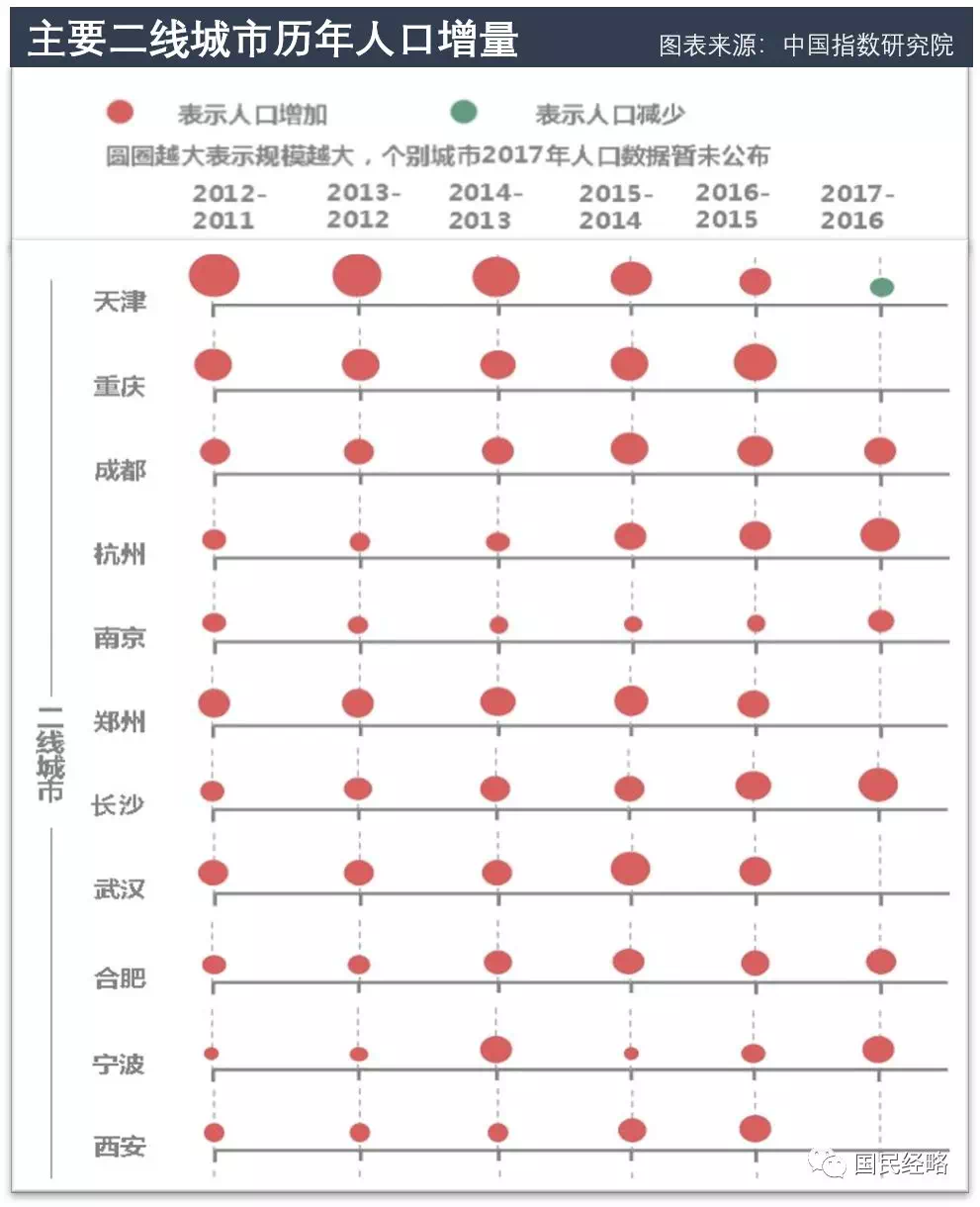 广深佛莞gdp排名_广东GDP数据 广东2016年GDP突破8万亿元大关 广深佛莞增百亿