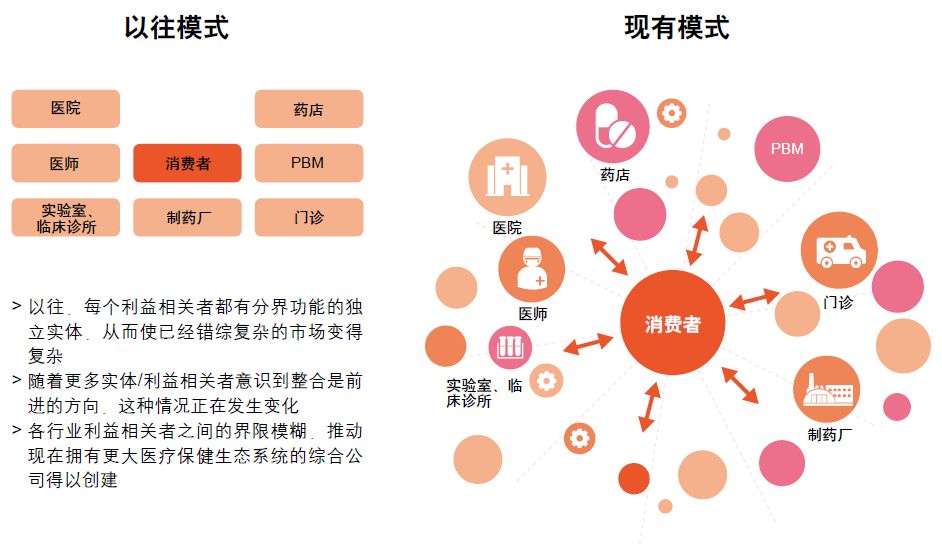 人口老龄化病毒_人口老龄化(3)