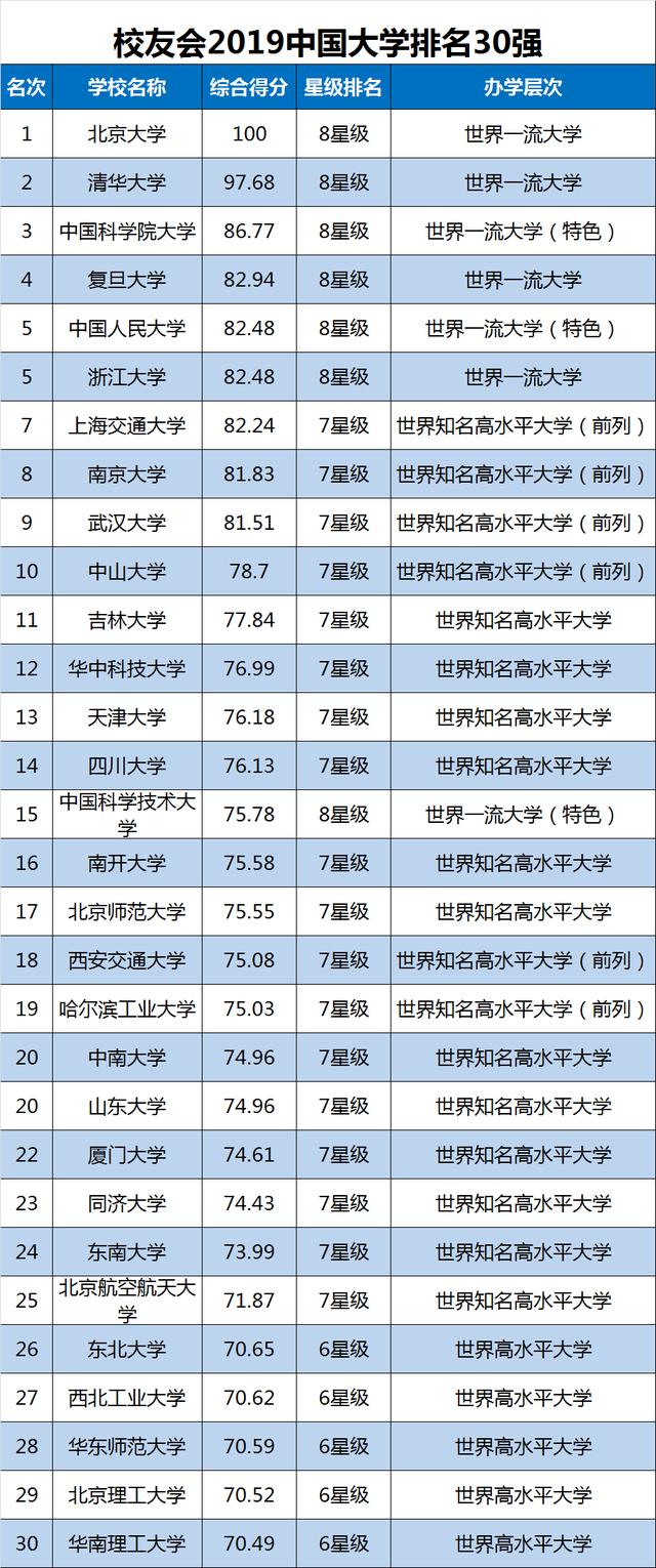 2019年单曲排行榜_坂道 天蓝色 日向坂46单曲封面及视觉照公开,与天空融