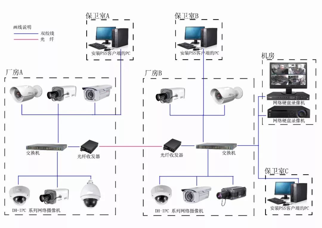 2019年上海微軟MCSE網路工程師培訓班 科技 第3張