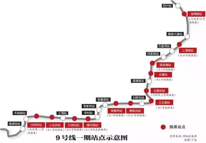 重庆市人口信息中心_百度百科(3)