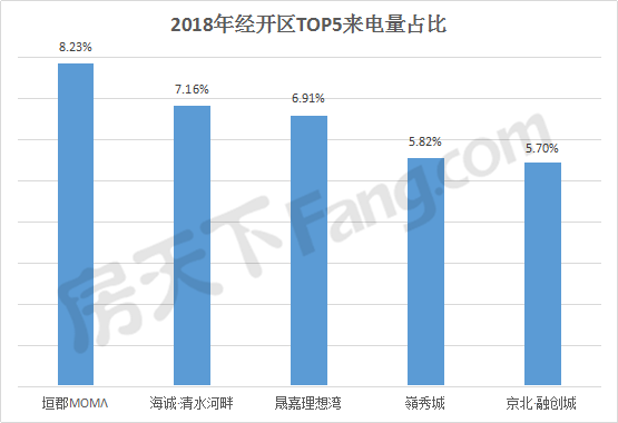 张家口宣化区gdp2021_宣化区县合并后有望获得张家口GDP首位 宣化区年末房价如何