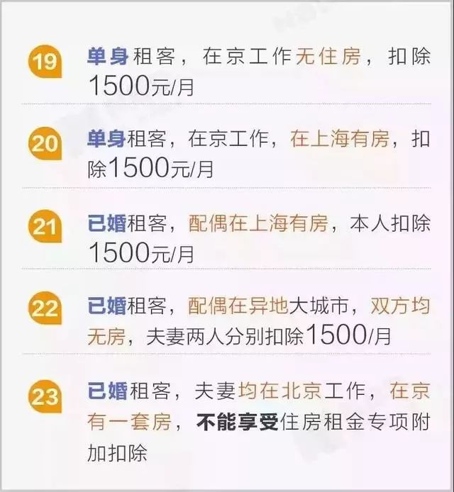 人口税和户口税_户口首页和户主页图片(2)