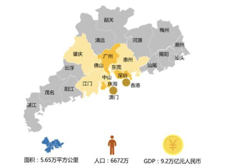 2020年珠海经济总量_2020年珠海斗门规划图