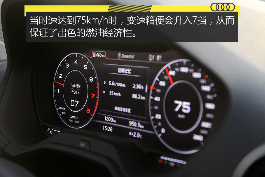 0.49元/km的suv 全新奥迪q2l油耗测试