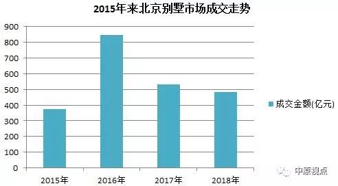 苏州高新区枫桥GDP排名_江苏旅游最佳时间 江苏旅游最佳季节 什么时候去江苏旅游最好(2)