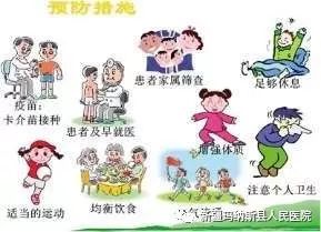 肺结核病人口罩怎么处理_预防肺结核手抄报