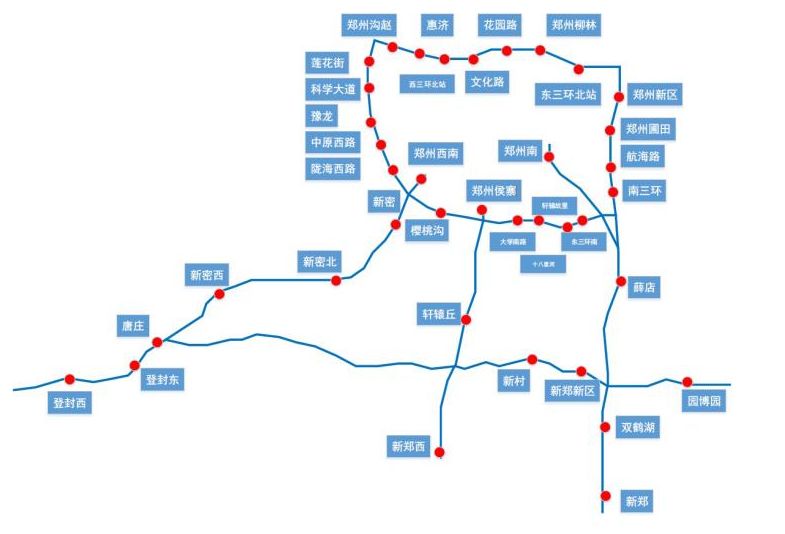 豫a牌照车主:1月6号起,小轿车(etc)走京港澳,商登,郑尧高速8个收费站