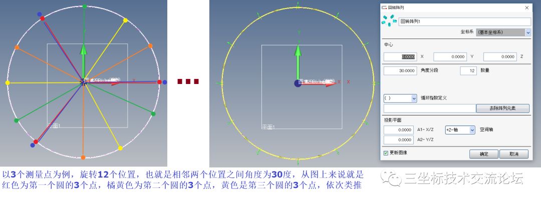 calypso应用之圆测量点数对直径圆度位置度的影响i_案例2