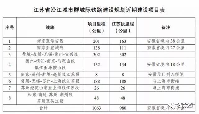 太湖县19年人口_2021年日历图片(2)